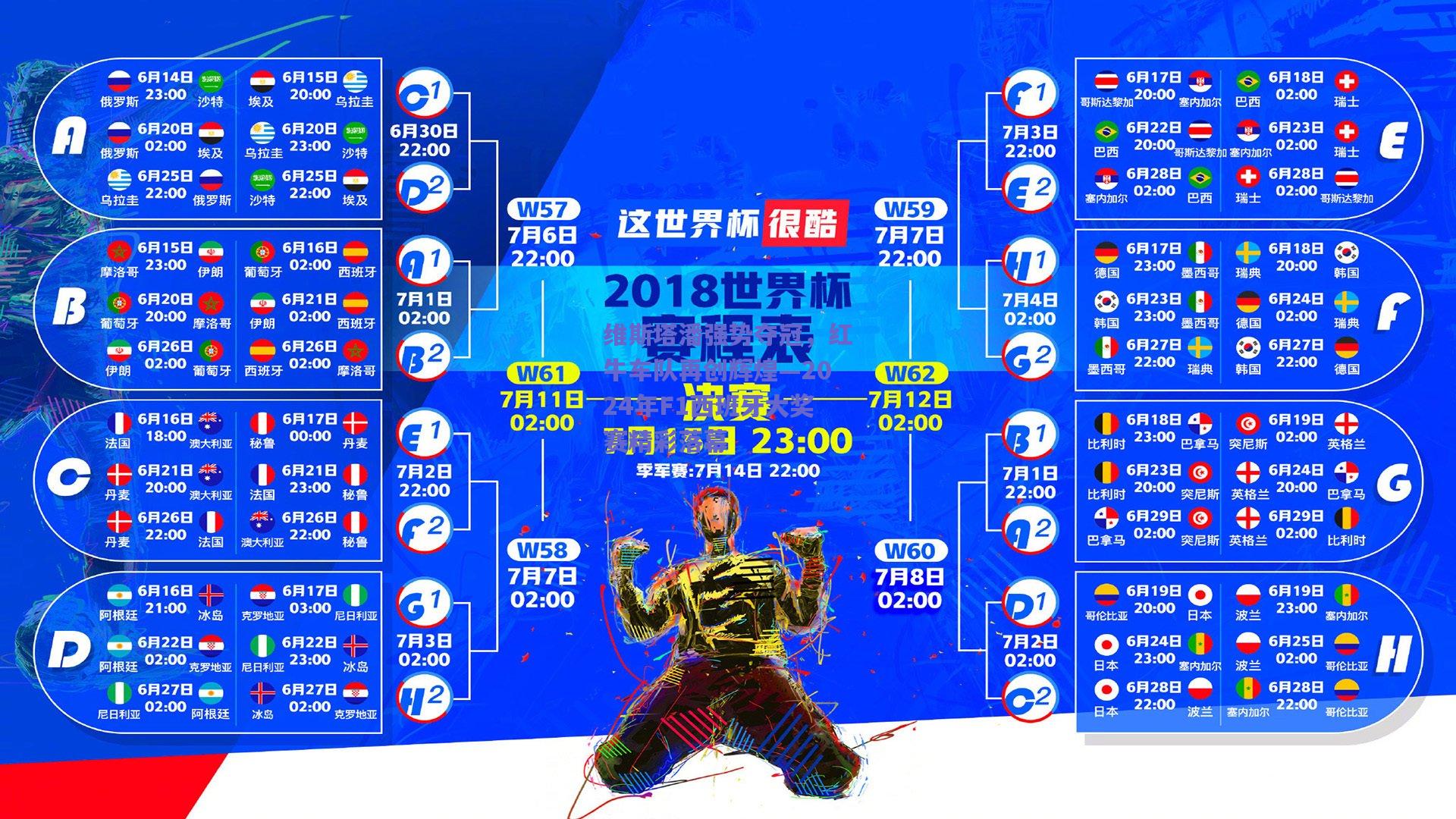 维斯塔潘强势夺冠，红牛车队再创辉煌—2024年F1西班牙大奖赛精彩落幕